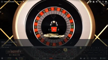 Live European Roulette