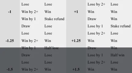 555mix Sportsbook Myanmar